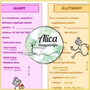 Alany, állítmány, mondat - okoskönyvjelző