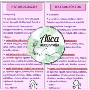 Határozószók - okoskönyvjelző