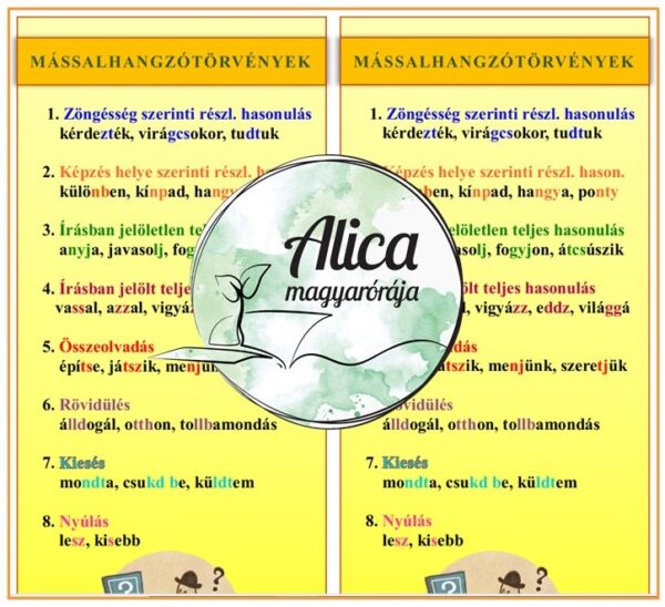 Mássalhangzótörvények - okoskönyvjelző