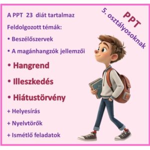 Hangképzés, hangrend, illeszkedés, hiátus